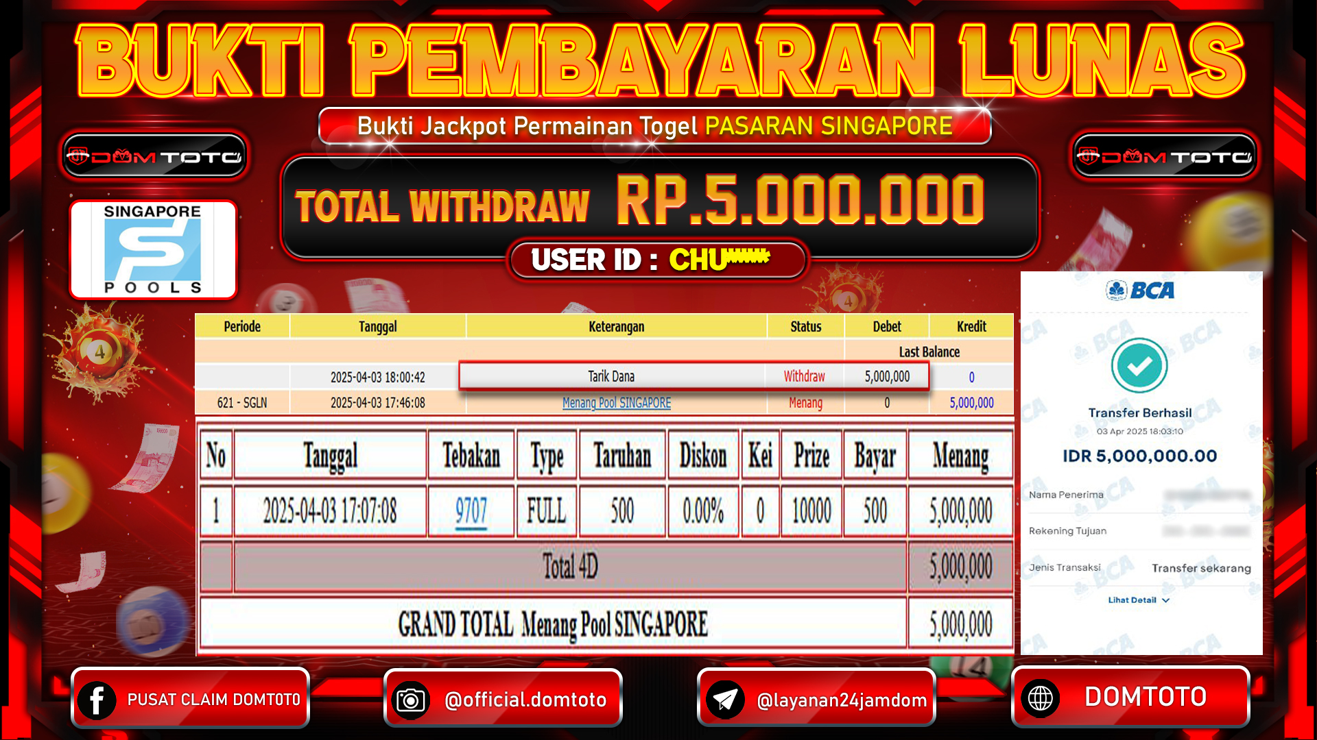 JACKPOT TOGEL SINGAPORE 03 APRIL 2025